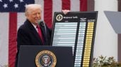 Foto ilustrativa de la nota titulada: Arrancan los reembolsos de miles de millones de dólares por los aranceles de Trump