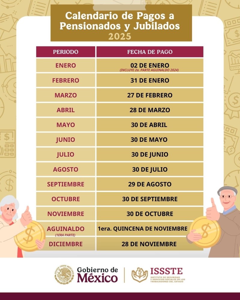 Pensión IMSS e ISSSTE 2025 ¿Cuándo será el próximo pago? - a960fd8e-0d07-4a7a-acb3-ba9d4a681137-819x1024