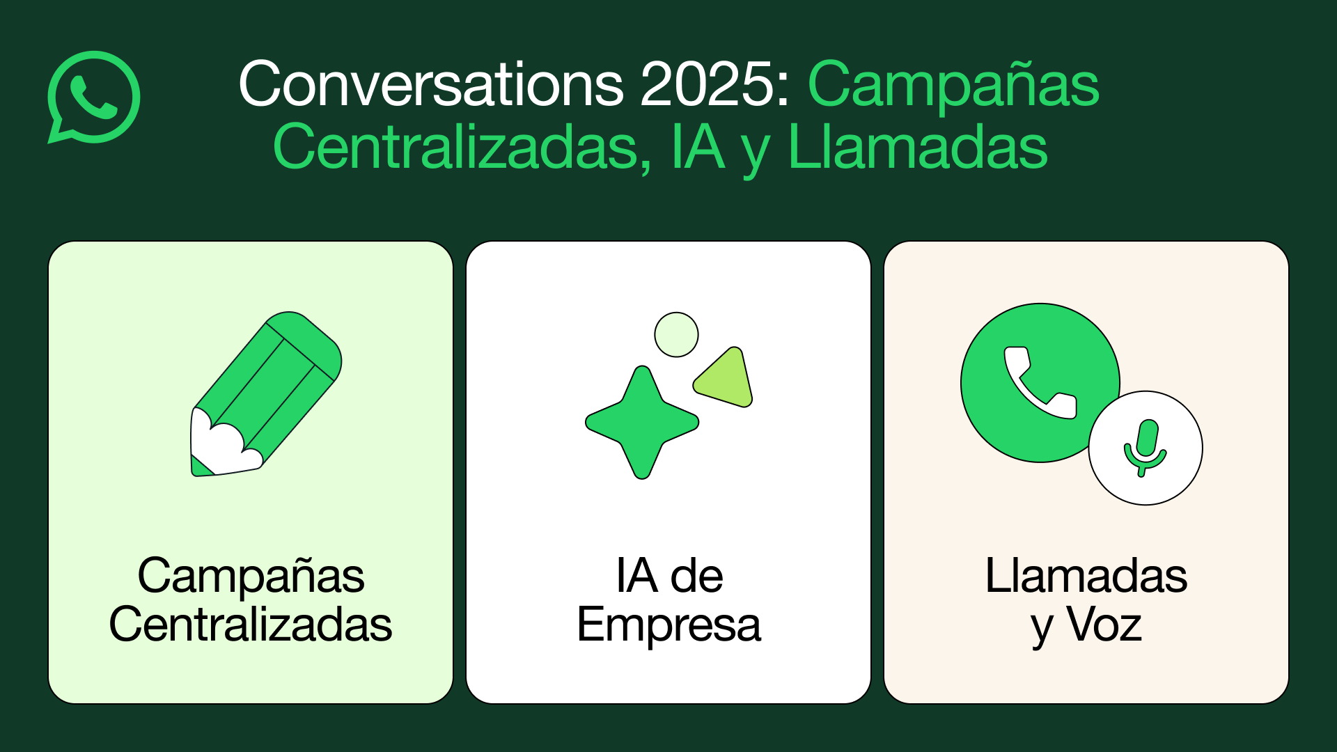 WhatsApp presenta actualizaciones para facilitar los negocios de empresas