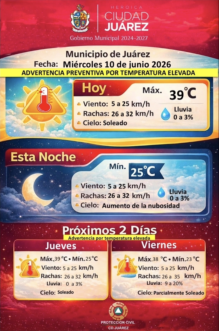 198823-324796805-1 PC emite advertencia preventiva por altas temperaturas