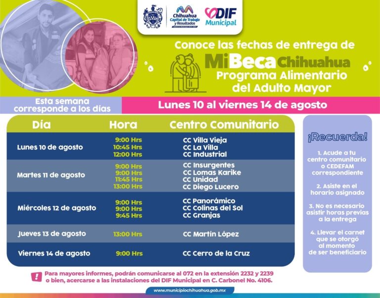 Conoce las fechas de entrega del PAAM