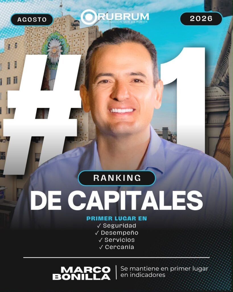 Marco Bonilla, primer lugar nacional en desempeño, servicios, cercanía y seguridad: Rubrum